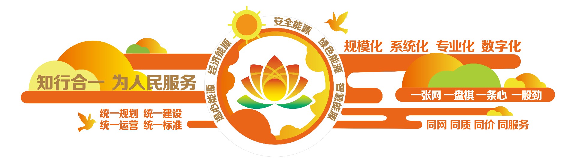企業(yè)核心價值觀文化墻(白底).jpg